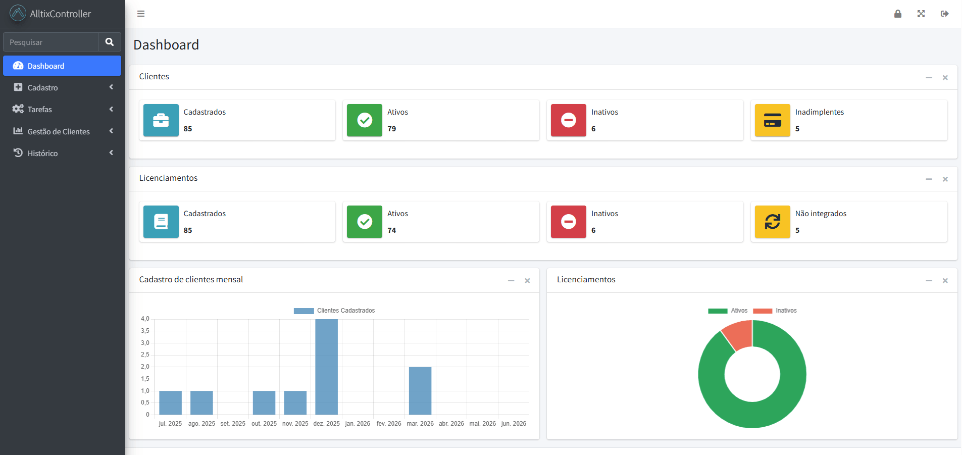 Preview do projeto Alltix Controller